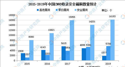 2021年互联网发展趋势 央视五点简评互联网发展前景与数据服务