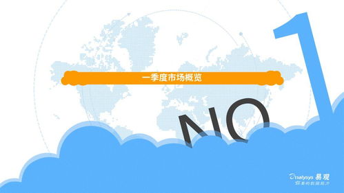 看房遇上“云”，何以重拳出击？——互联网房产服务市场季度分析